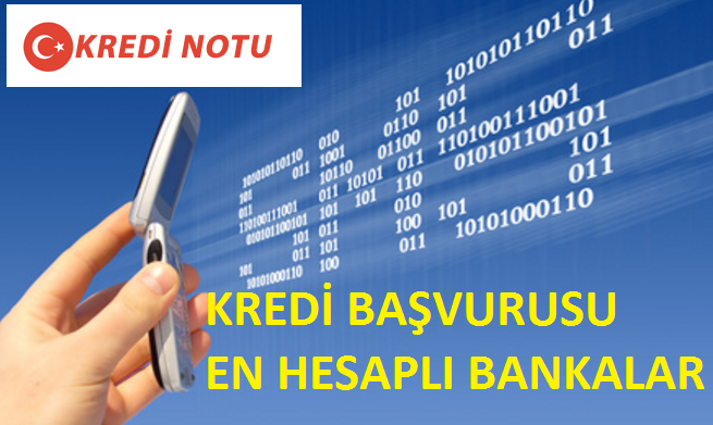 SMS ile Cepten Kredi Başvurusu Yapabileceğiniz Düşük Faizli Bankalar